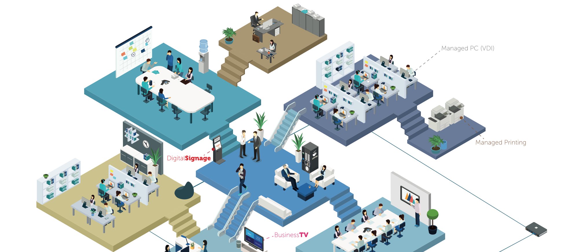 Agence de communication La Confection sur Lille